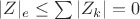 $|Z|_e \leq \sum |Z_k| = 0$