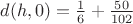 $d(h, 0) = \frac{1}{6} + \frac{50}{102}$