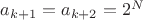 $a_{k+1}=a_{k+2}=2^N$