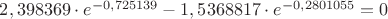 $2,398369 \cdot e^ {-0,725139 } - 1,5368817 \cdot e^ {-0,2801055} = 0$