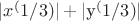 |$x^(1/3)|+|$y^(1/3)|