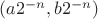 $(a 2^{-n}, b 2^{-n})$