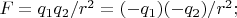 $F = q_1 q_2/r^2 =  (-q_1)(-q_2)/r^2;$