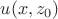 $u(x,z_0)$