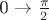 0 \rightarrow \frac{\pi}{2}