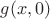 $g(x,0)$
