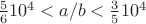 $\frac{5}{6}10^4<a/b<\frac{3}{5}10^4$