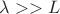 $\lambda >> L$