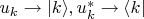 $u_k \rightarrow \lvert k \rangle, u_k^\ast \rightarrow \langle k \rvert$