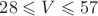 $28\leqslant V\leqslant 57$