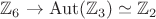 $\mathbb Z_6\rightarrow\operatorname{Aut}(\mathbb Z_3)\simeq\mathbb Z_2$