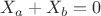 $X_a +X_b = 0$