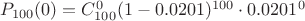 $P_{100}(0)=C_{100}^0 (1-0.0201)^{100} \cdot 0.0201^{0}$