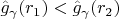 $\hat g_{\gamma}(r_1)<\hat g_{\gamma}(r_2)$