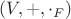 $(V, + ,{ \cdot_F})$