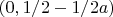 $(0,1/2-1/2a)$