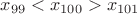 $x_{99}<x_{100}>x_{101}$