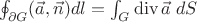 $\oint_{\partial G} (\vec a,\vec n) dl=\int_G \operatorname{div} \vec a\; dS$