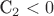 C_2<0 C_2<0