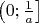 $\left(0; \frac{1}{a}\right]$