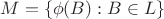 $M = \left\{\phi (B) : B \in L\right\}$