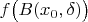 $f \bigl( B(x_0, \delta) \bigr)$