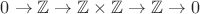 $0 \to \mathbb{Z} \to \mathbb{Z} \times \mathbb{Z} \to \mathbb{Z} \to 0$