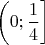 $\left(0; \dfrac{1}{4}\right]$