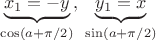 $\underbrace{x_1=-y}_{\cos(a+\pi/2)},\:\underbrace{y_1=x}_{\sin(a+\pi/2)}$