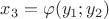 $x_3=\varphi(y_1;y_2)$