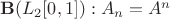 $\mathbf B (L_2[0,1]) : A_n = A^n$