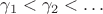 $\gamma_1 < \gamma_2 < \ldots$