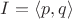 $I = \langle p, q \rangle$