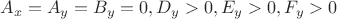 $A_x = A_y = B_y = 0, D_y > 0, E_y > 0, F_y > 0$