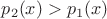 $p_2(x)>p_1(x)$