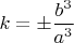 $k=\pm\dfrac{b^3}{a^3}$