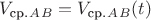 $V_\text{ср.}_A_B = V_\text{ср.}_A_B(t)$