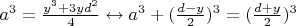$a^3 = \frac{y^3 + 3yd^2}{4} \leftrightarrow a^3 + (\frac{d - y}{2})^3 = (\frac{d + y}{2})^3$