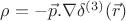 $\rho=-\vec{p}.{\nabla}\delta^{(3)}(\vec{r})$ $\rho=-\vec{p}.{\nabla}\delta^{(3)}(\vec{r})$