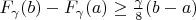 $F_\gamma(b)-F_\gamma(a)\ge \frac{\gamma}8(b-a)$