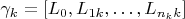 $\gamma_k=[L_0,L_{1k},\dots,L_{n_kk}]$