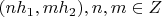 $(nh_1,mh_2),n,m\in Z$