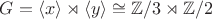 $G = \langle x \rangle \rtimes \langle y \rangle \cong \mathbb{Z}/3 \rtimes \mathbb{Z}/2$