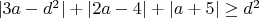 $|3a-d^2|+|2a-4|+|a+5| \geq d^2$