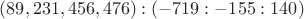 $(89, 231, 456, 476): (-719:-155:140)$