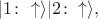 $\lvert 1\colon\uparrow\rangle \lvert 2\colon\uparrow\rangle,$