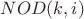 $NOD(k,i)$ $NOD(k,i)$