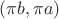 $(\pi b,\pi a)$