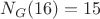 $N_G(16)=15$
