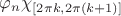 $\varphi_n\chi_{[2\pi k,2\pi (k+1)]}$